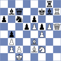 Jimenez - Guo (chess.com INT, 2024)