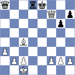 Kucza - Skrondal (chess.com INT, 2024)