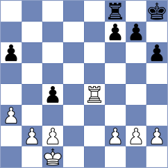 Shapiro - Sanchez (chess.com INT, 2022)