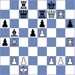 Fink - Glenzer (Neuwied, 1993)
