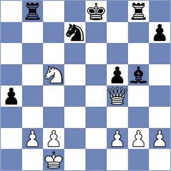 Pieri - Mladenovic (chess.com INT, 2025)