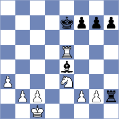 Daggupati - Gnechko (chess.com INT, 2022)