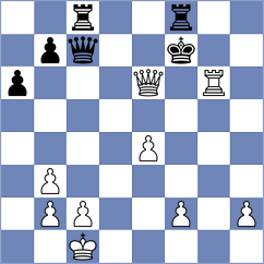 Beltz - Pikal (Playchess.com INT, 2004)