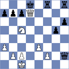 Temirkanov - Makarov (Chess.com INT, 2020)