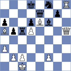 Lizak - Castillo Pena (chess.com INT, 2025)