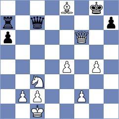 Hnydiuk - Green (Chess.com INT, 2020)