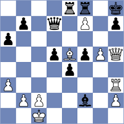 Pein - Shapiro (chess.com INT, 2024)