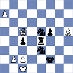 Durarbayli - Germanovs (chess.com INT, 2025)