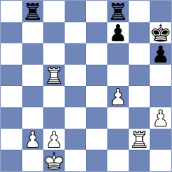 Wang - Wu (Shanghai CHN, 2024)