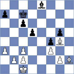 Pavlovic - Markovic (Belgrade, 2008)