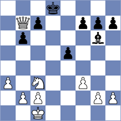 Cevizci - Salman (chess.com INT, 2024)