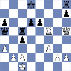 Ojagverdiyev - Shanava (Baku, 2007)