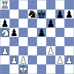 Rodrigues Mota - Nikulina (chess.com INT, 2021)