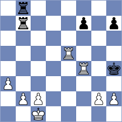 Lagunow - Skuhala (chess.com INT, 2021)