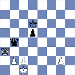 Petkov - Wang (Valencia ESP, 2025)
