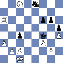 Von Buelow - Owezdurdiyeva (chess.com INT, 2022)