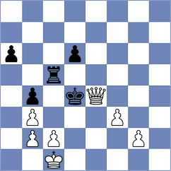 Tang - McDonald (chess.com INT, 2025)