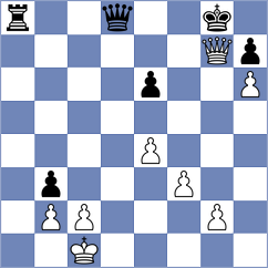 Playa - Smieszek (chess.com INT, 2025)