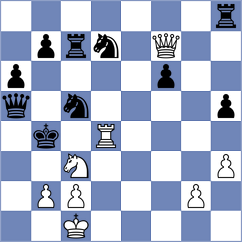 Brodsky - Portal Ramos (chess.com INT, 2024)