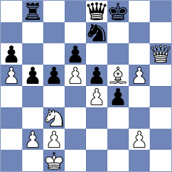 Dang - Terry (chess.com INT, 2025)