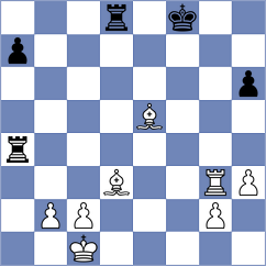 Korchmar - Martinez Martin (chess.com INT, 2024)