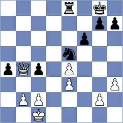 Quirke - Gulamirian (chess.com INT, 2025)