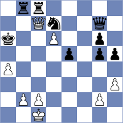 Timmermans - Svane (chess.com INT, 2023)