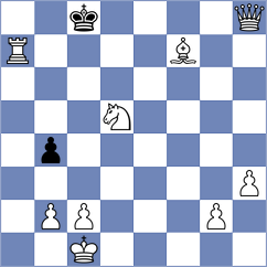 Faleato Gonzalez - Martinez Florez (Aviles, 2004)