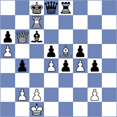Voigt - Munoz Sanchez (chess.com INT, 2022)