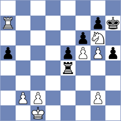 Hansen - Tillyaev (chess.com INT, 2022)