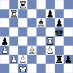 Navalgund - Thiel (chess.com INT, 2022)