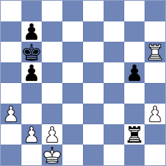 Gazik - Mishra (Saint Louis USA, 2025)