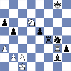 Krysa - Nutakki (Chess.com INT, 2021)