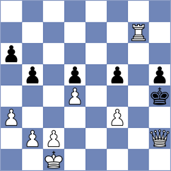 Poursamiei - Alishahi (Chess.com INT, 2021)