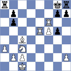 Zhang - Wang (Hong Kong HKG, 2024)