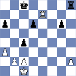 Cong - Chen (Shanghai CHN, 2024)