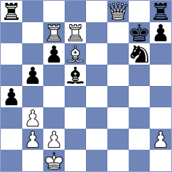 Vaganian - Shermuhammadov (chess.com INT, 2025)