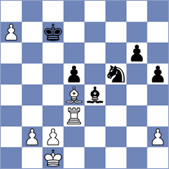 Bardyk - Chernikov (chess.com INT, 2024)