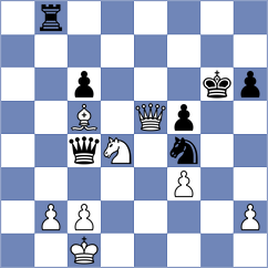 Zhao - Rafizadeh (Churchill, 2000)