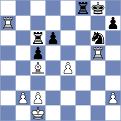 Chigaev - Kurchenko (chess.com INT, 2025)