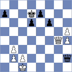 Gonzalez Gonzalez - Tenempaguay Madrid (Chess.com INT, 2020)