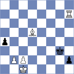 Clawitter - Kochavi (chess.com INT, 2025)