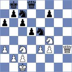 Drozdowski - Foglia (Split CRO, 2024)