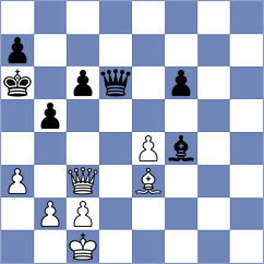 Naroditsky - Dreev (chess.com INT, 2022)