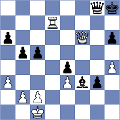 Paravyan - Gong (chess.com INT, 2022)