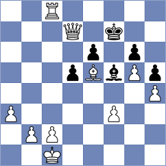 Punin - Janiashvili (chess.com INT, 2021)