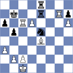 Maksimovic - Ermolaev (Chess.com INT, 2020)