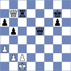 Anupam - Bussard (Belgrade SRB, 2021)