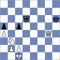 Novikova - Bhandari (chess.com INT, 2024)