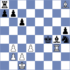 Jiganchine - Tristan (chess.com INT, 2023)